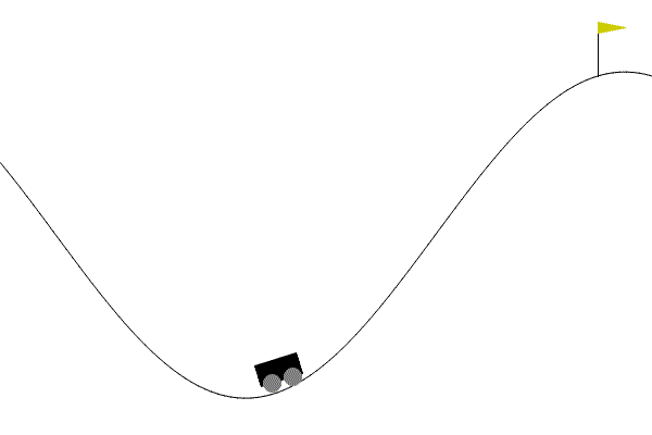 ../../../_images/mountain_car_continuous.gif